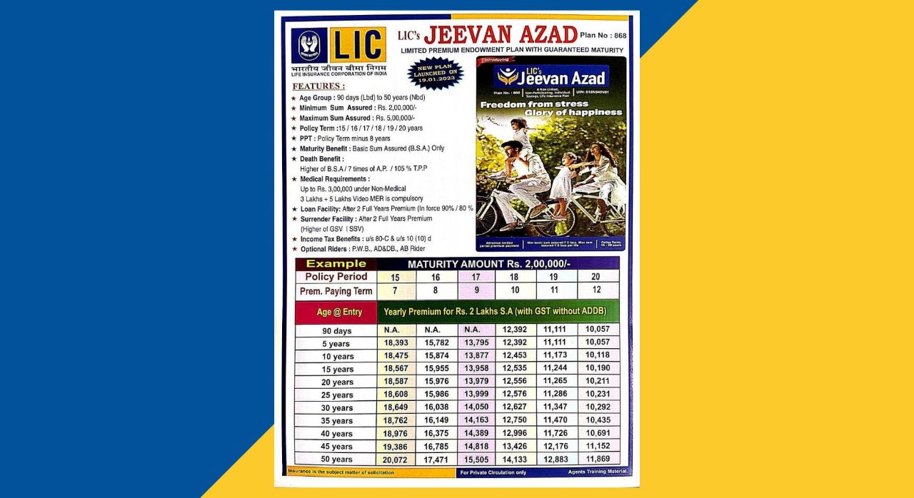 Jeevan Azad